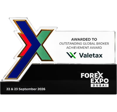 Outstanding Global Broker Achievement Award